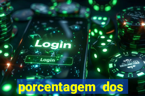 porcentagem dos slots pragmatic